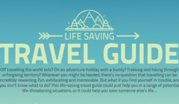 A Travel Guide For Emergencies - Infographic