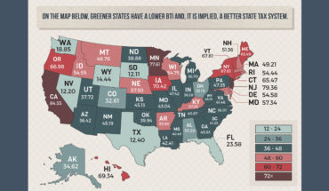 Best State For Paying Your Small Business Taxes - Infographic
