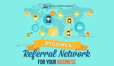 Why You Must Build A Referral Network For Your Business - Infographic