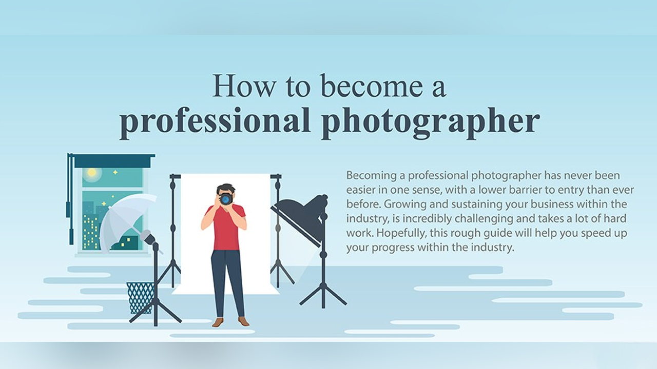 A Guide To A Professional Photographer Infographic