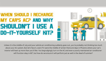 Did You Know That Your Car’s AC Needs Servicing Too? - Infographic