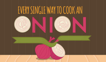 Different Ways To Cook An Onion - Infographic