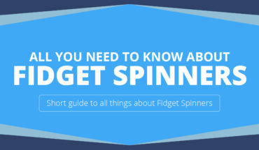 Everything You Must Know About Fidget Spinners - Infographic