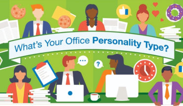 Find Out Which Type Of Office Personality You Are - Infographic
