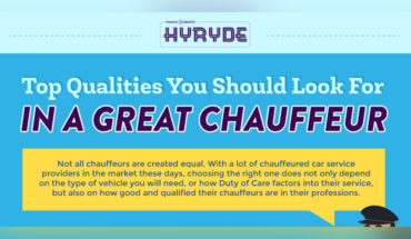 How To Choose The Right Chauffer - Infographic