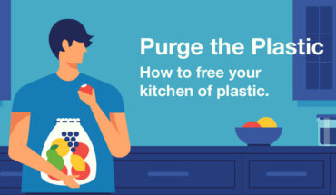 How To Make Your Kitchen Plastic-Free – Infographic