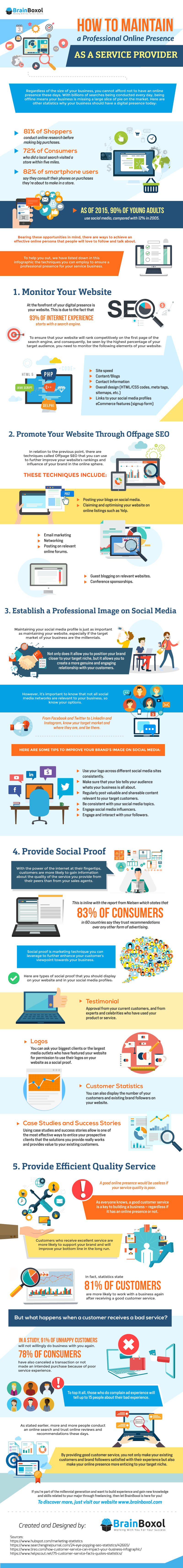 Maintaining Your Company's Online Presence - Infographic