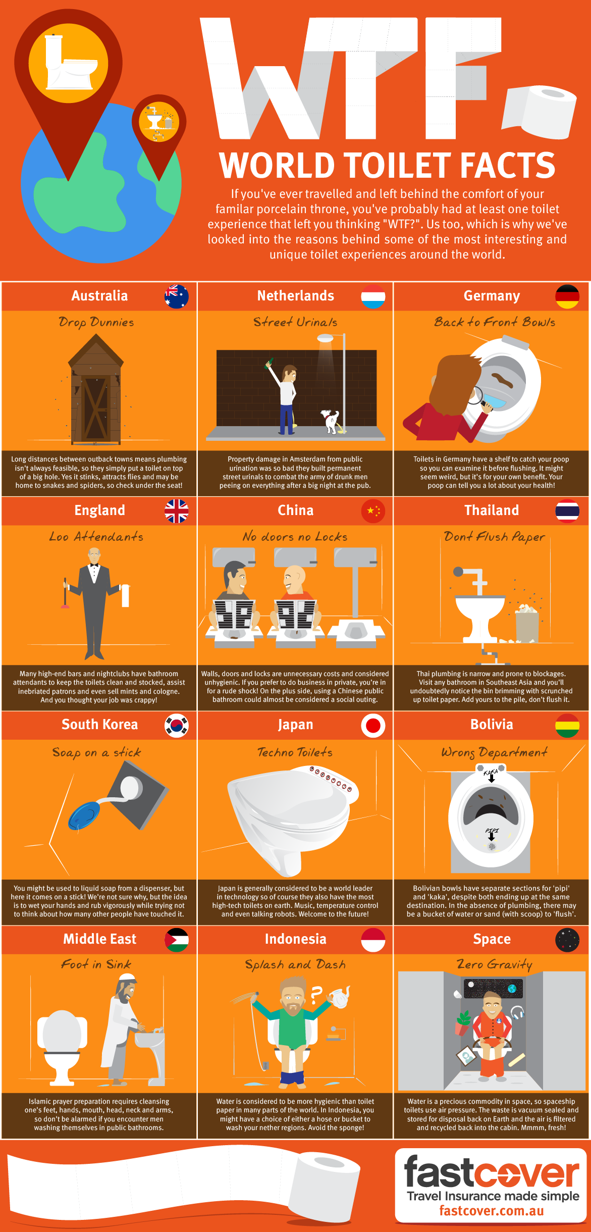 The Most Bizarre Facts About Toilets Around The World - Infographic