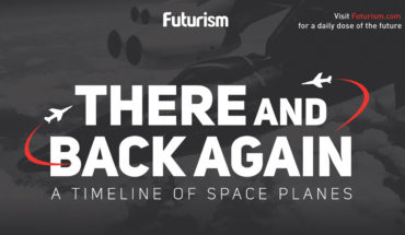 The Past And Future Of Space Planes - Infographic