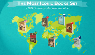 World's Most Iconic Books That Are Memorably Set In 150 Countries - Infographic