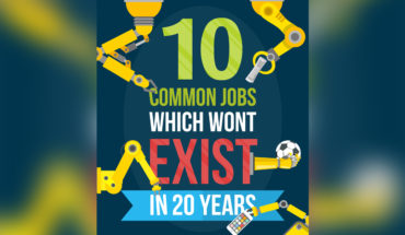 10 Jobs That Will Be Made Redundant by Technology - Infographic