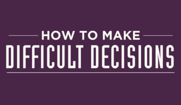4 Steps that Empower You to Make Difficult Decisions - Infographic