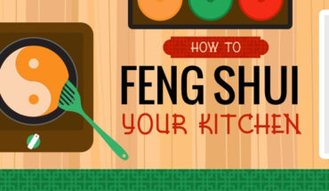 Feng Shui Your Kitchen Immediately! - Infographic