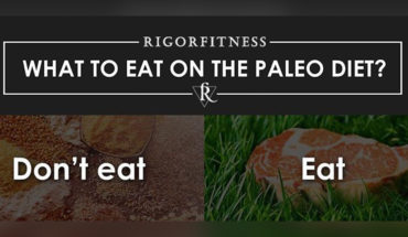 What The Paleo Diet Allows You To Eat - Infographic