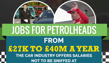 Working With Cars And Getting Paid For It? - Infographic