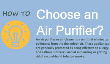 Your Ultimate Guide To Buying An Air Purifier - Infographic