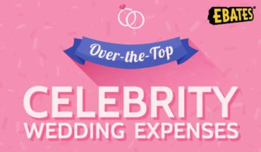 Big-ticket, Big-Expense Celebrity Weddings - Infographic