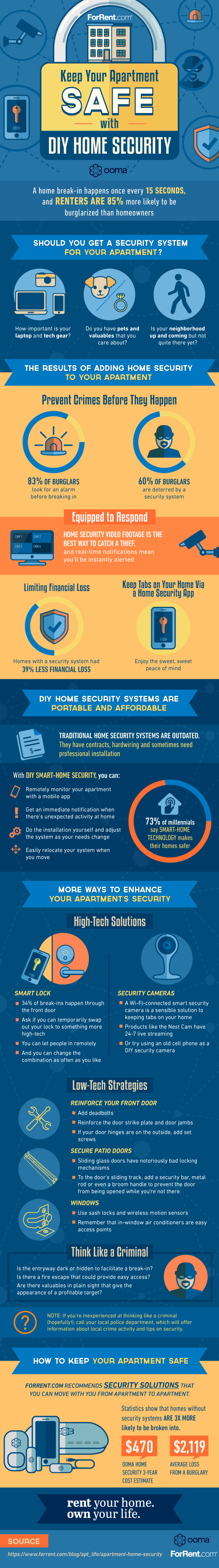 DIY Ways to Keep Your Home Safe - Infographic