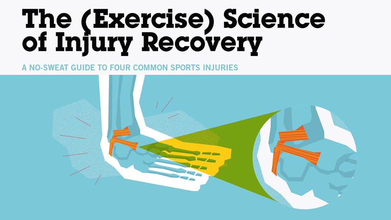 Exercises for Sports Injury Recovery Infographic