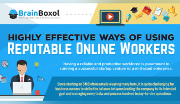 How Effective Online Workers Can Improve Business Productivity - Infographic