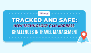 How Technology Can Ease Travel Challenges - Infographic