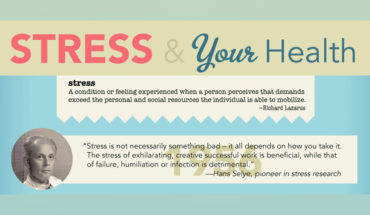 Stress Vs Good Health - Infographic