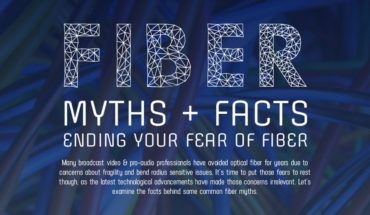 Why Fiber Optics Are the Future - Infographic