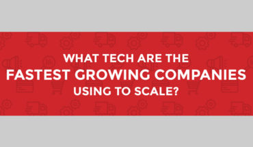 Behind the Scenes: What Tech do the Fastest Growing Companies Use? - Infographic