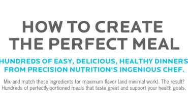 Five Steps to a Perfectly Balanced Meal - Infographic