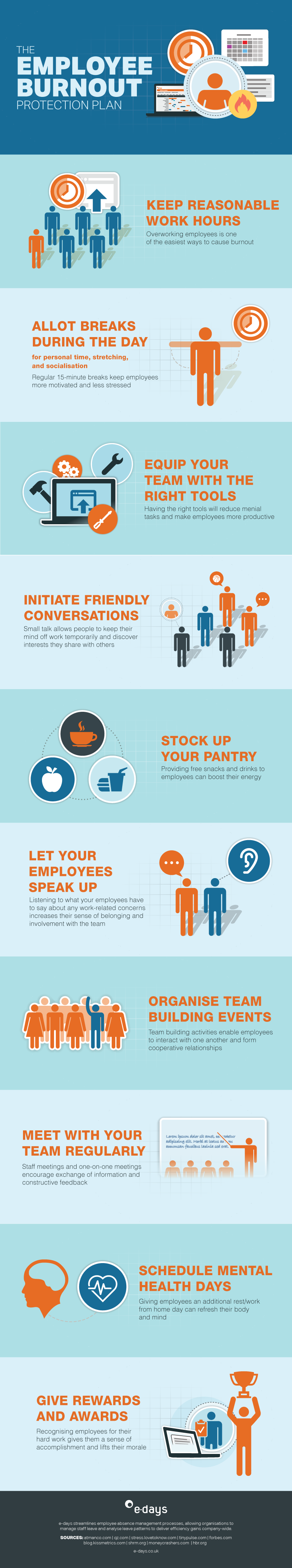 How to Protect Employees from Burnout Problems - Infographic