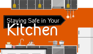 How to Stay Safe in Your Kitchen - Infographic