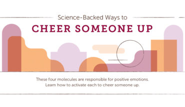 Someone Needs Cheering Up? Use Science! - Infographic