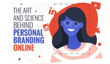The Many Faces of Online Personal Branding - Infographic