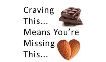 The Real Meaning of Inner Food Cravings - Infographic