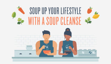 The Soup Cleanser Diet for a Healthier You - Infographic