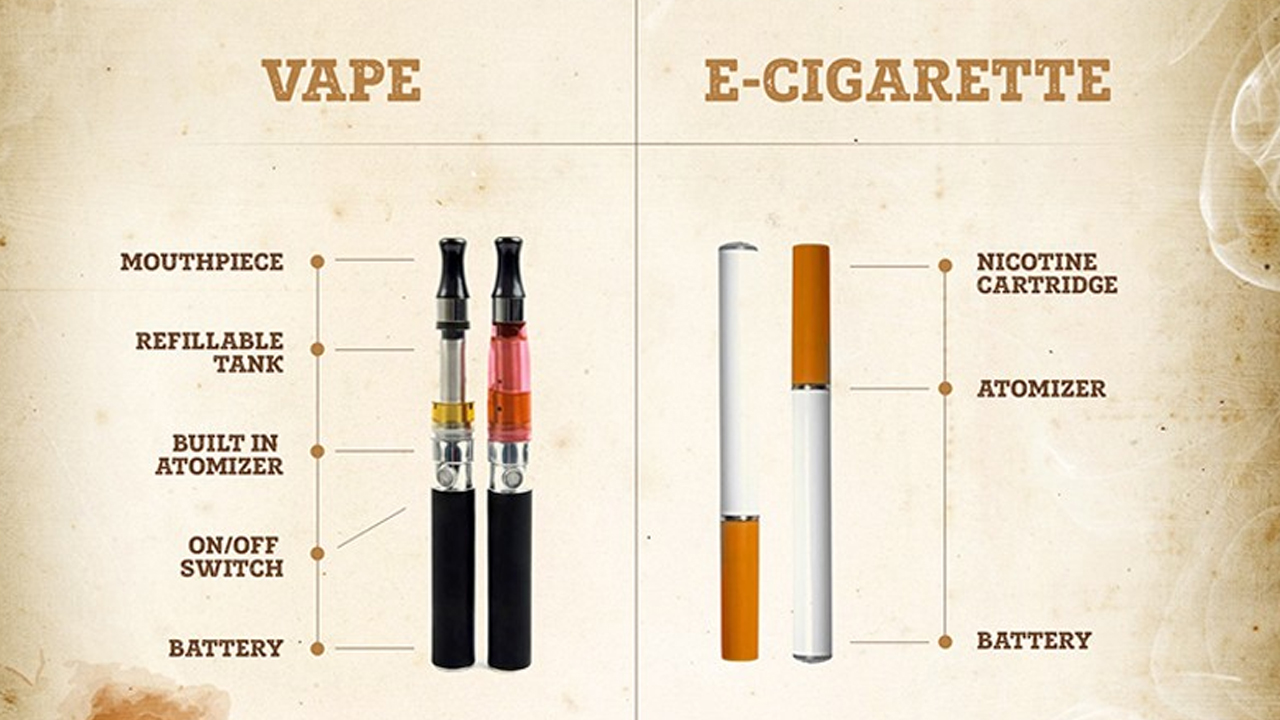 smoking v vaping infographic