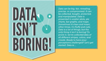 Why Data Actually Makes For An Interesting Read - Infographic
