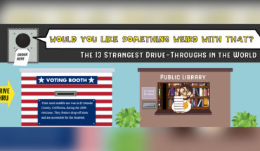 13 Strange but Useful Drive-Through Places - Infographic