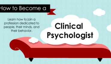 Choosing Clinical Psychology as a Profession - Infographic