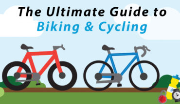 Everything You Want to Know About Biking & Cycling: The Definitive Guide - Infographic
