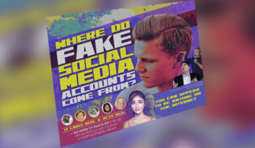 Fake Social Media Accounts: How and Why? - Infographic