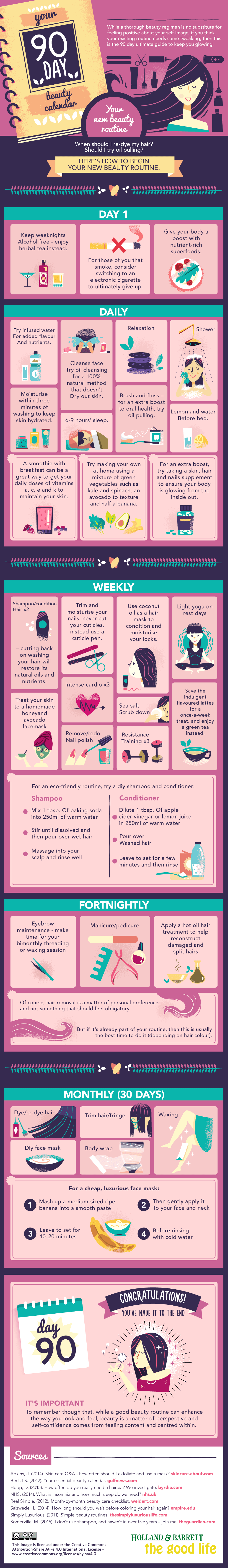 How to Build a New Beauty Routine in 90 Days - Infographic