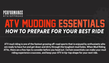 How to Prepare for ATV Mudding - Infographic