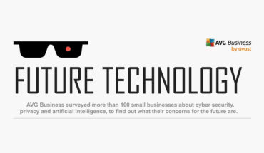 SMBs Perceptions and Fears about the Future of Technology - Infographic