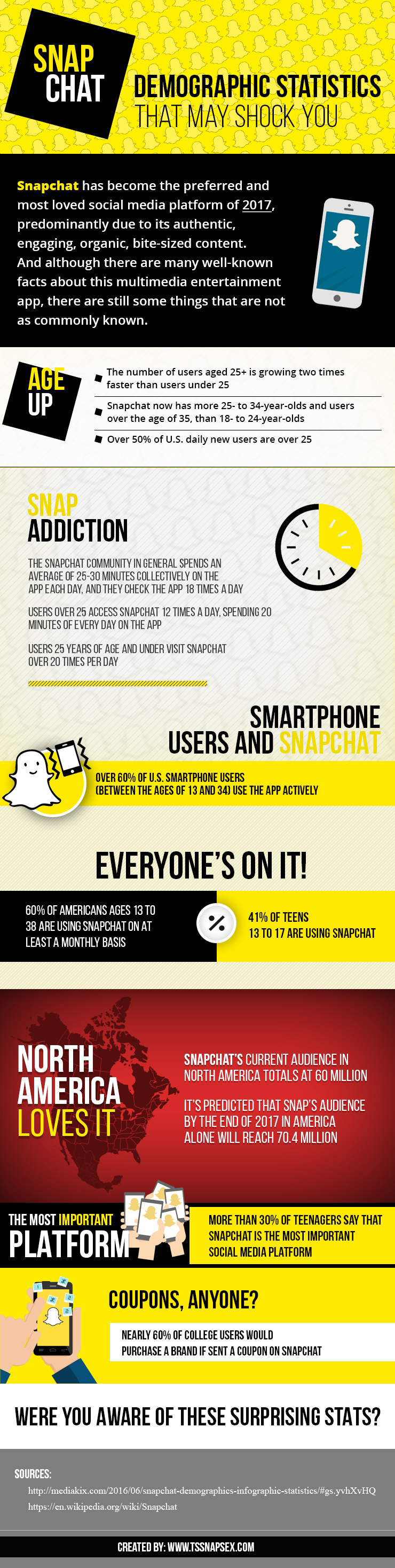 Snapchat Facts that Cause Shock and Awe - Infographic