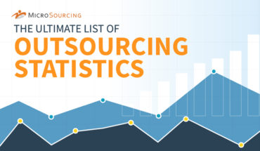 Statistics Related to Outsourcing: The Definitive List - Infographic