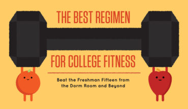 Staying Fit in College: A Simple but Hardworking Regimen - Infographic