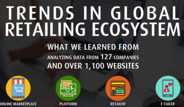 The Movers and Shakers of the E-Commerce World in 2017 - Infographic