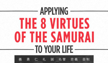 The Samurai Way of Life: the 8-Point Bushido Code - Infographic