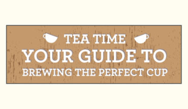 A Guide to Making the Best Cup of Tea - Infographic